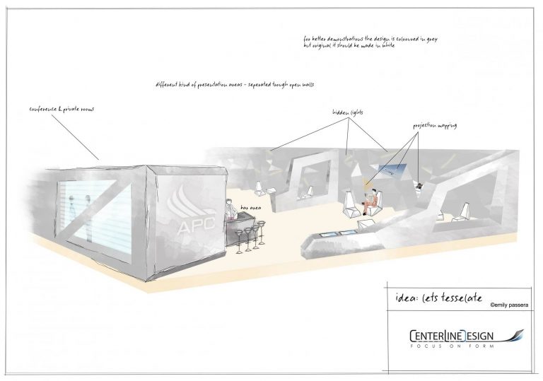 Messeexponate Skizze 2